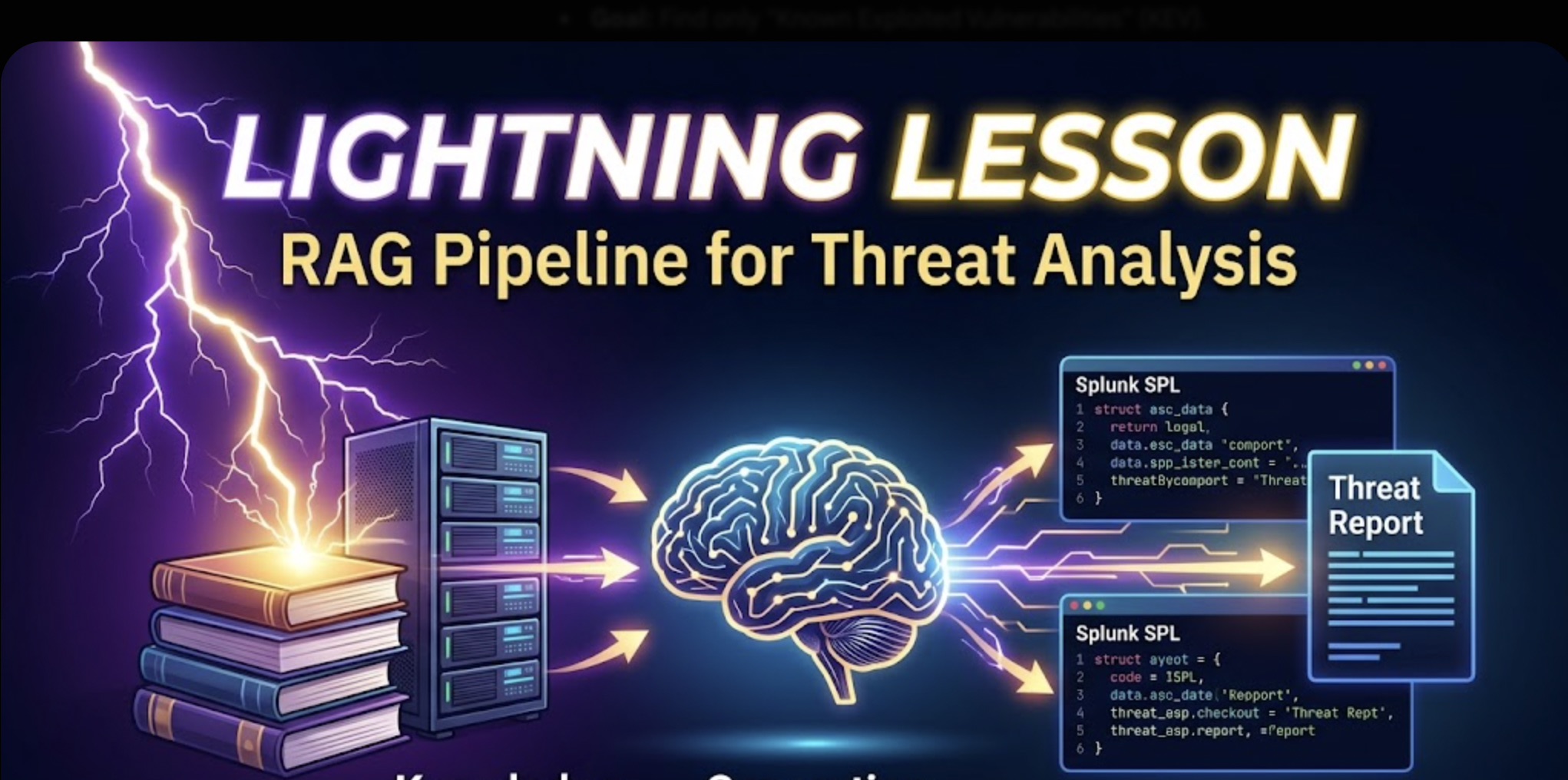 RAG Pipeline for Threat Analysis