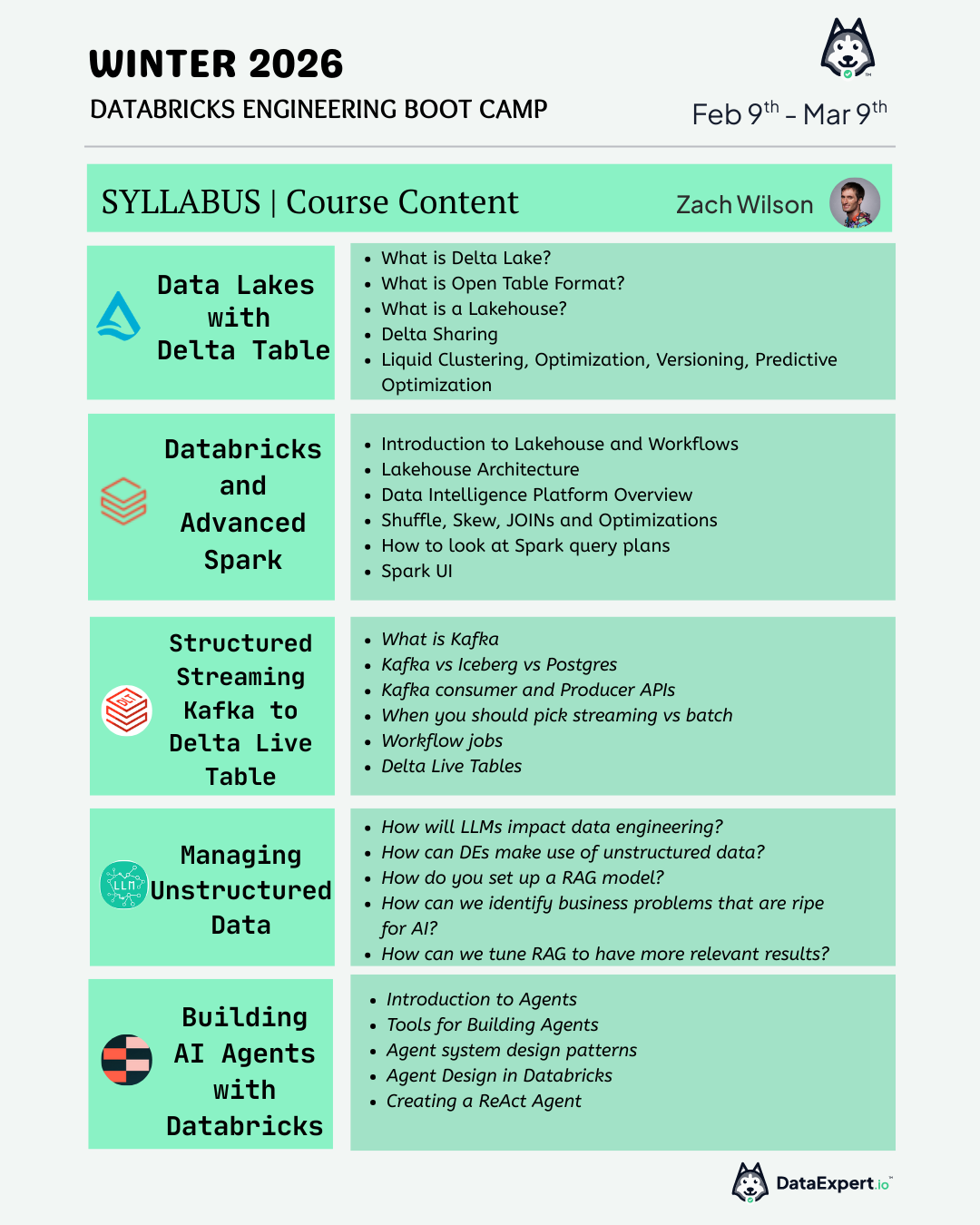 Winter 2026 Databricks Engineering Boot Camp