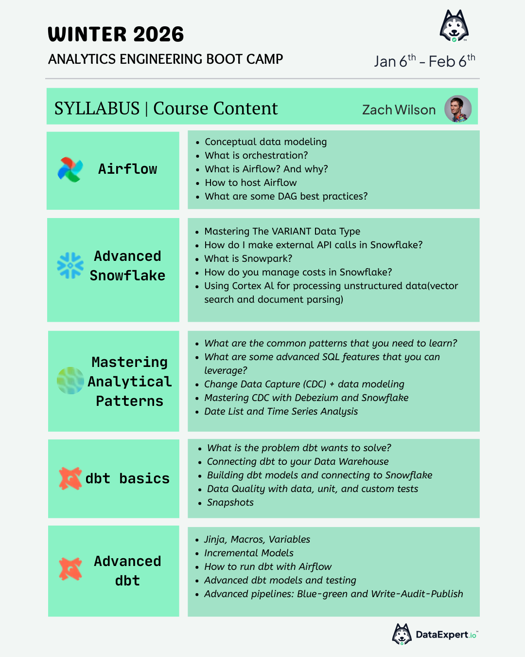Winter 2026 Analytics Engineering Camp