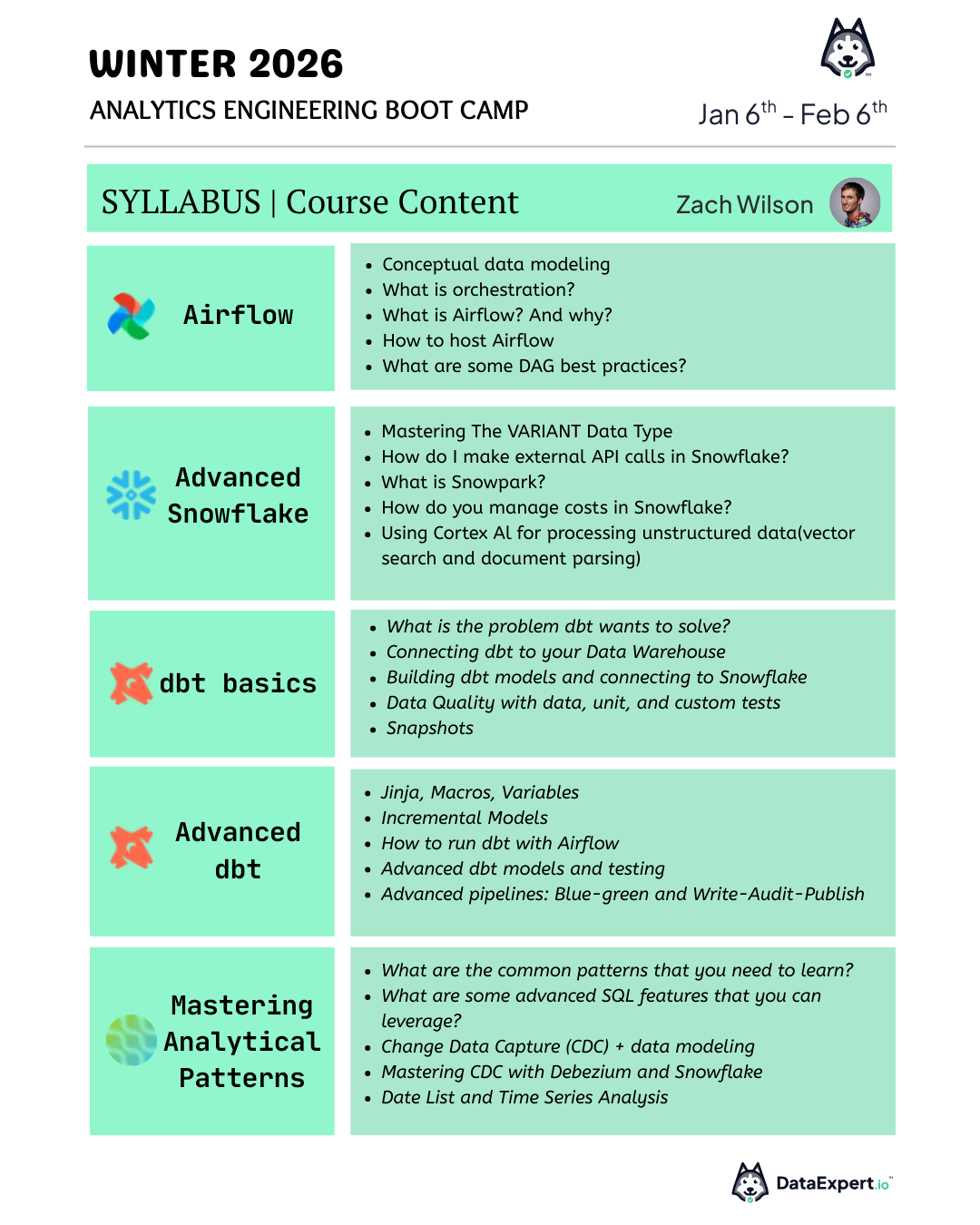 Winter 2026 Analytics Engineering Camp