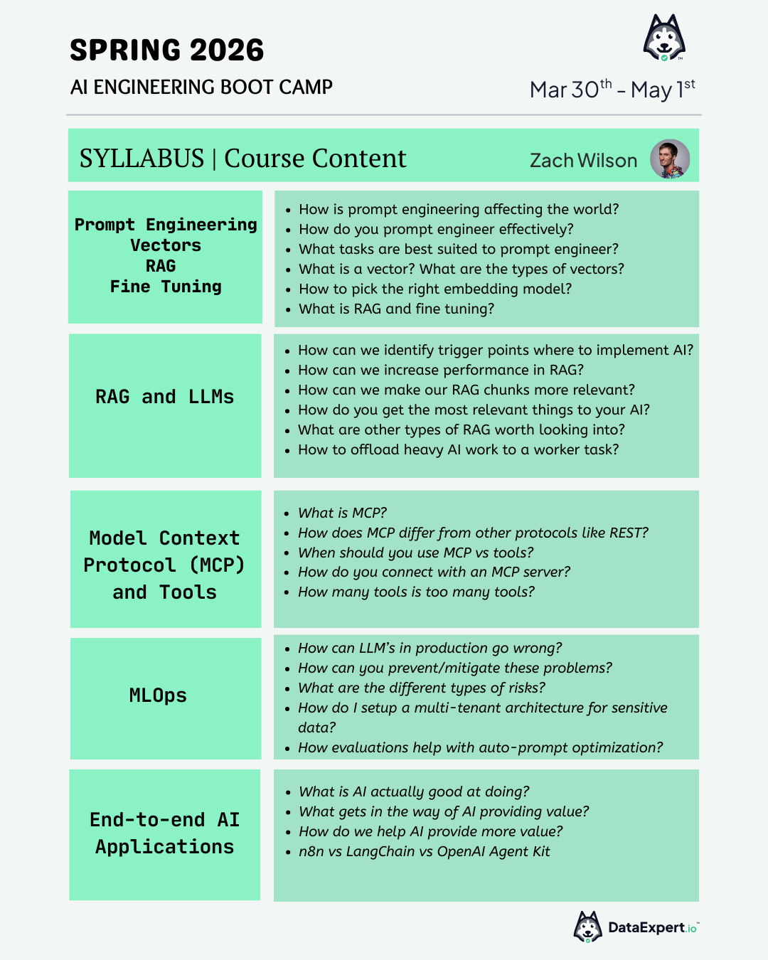 Spring 2026 AI Engineering Boot Camp