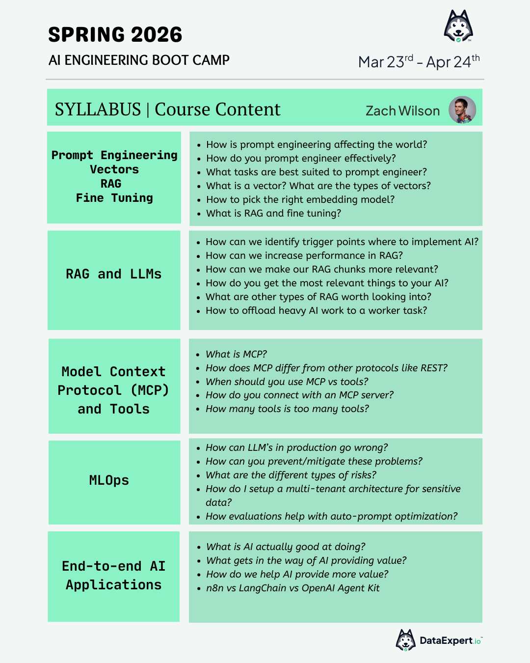 Spring 2026 AI Engineering Boot Camp