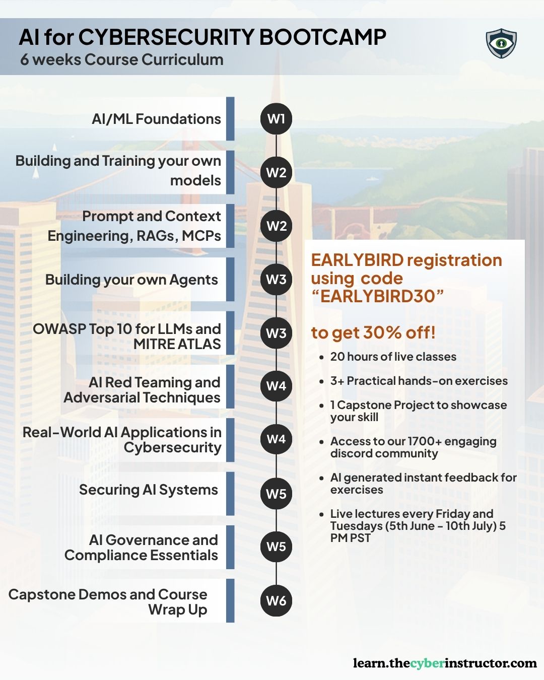 Cybersecurity Challenge (2026) program overview
