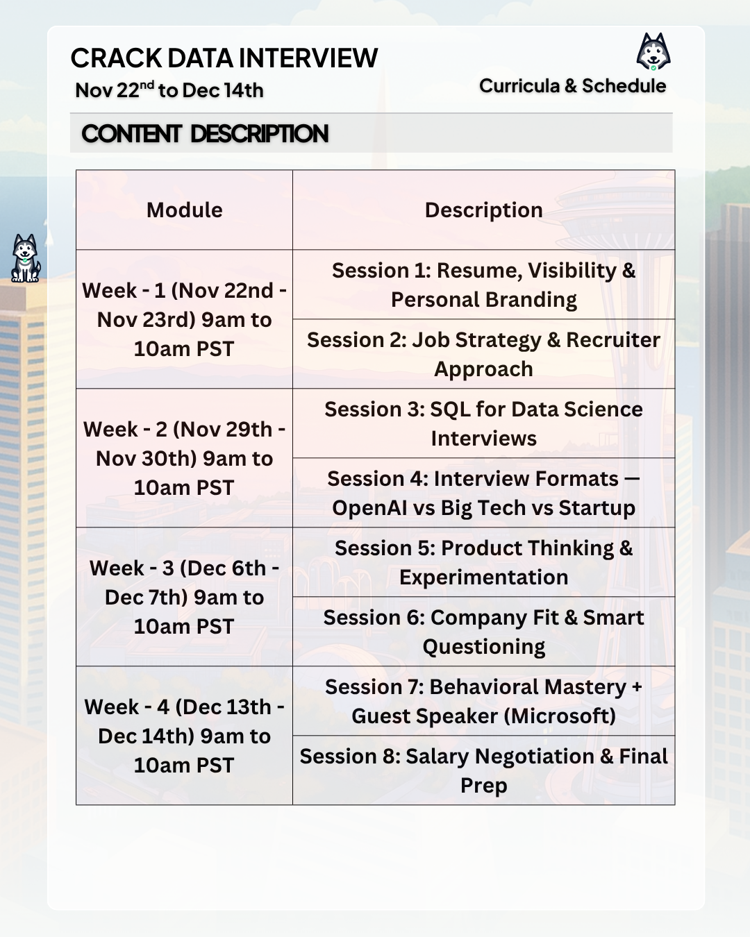 Weekly schedule