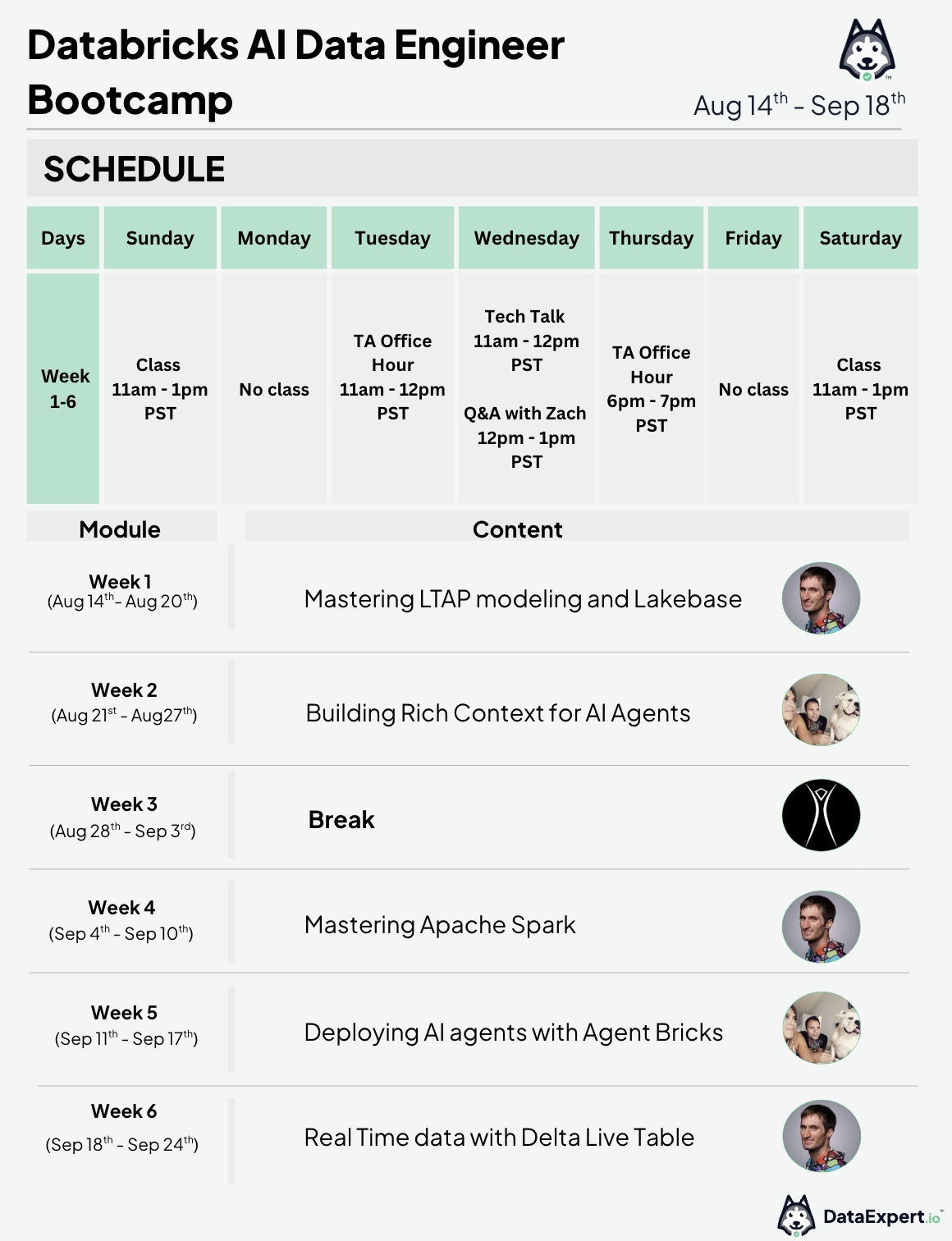 Weekly schedule